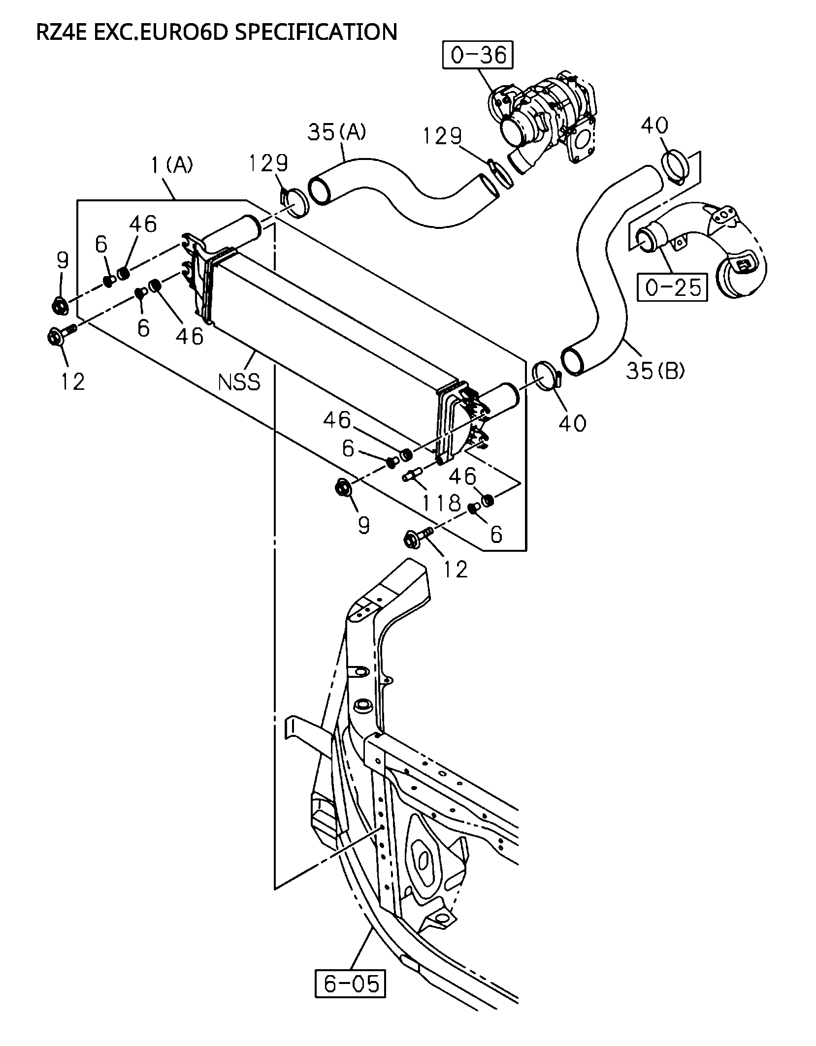 Partial Engine
